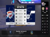 NBA������ ��ʿVS���� 20240321