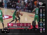 NBA������ ������VS��ʿ 20240403