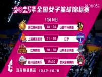 ȫ��Ů����������� �Ĵ����Զ��VS�人ʢ���ƺ� 20251016